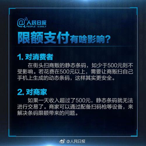 4月起微信支付宝等扫码支付将限额 这些你必须知道